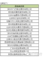 小道消息 | 1月11-17日國內(nèi)旅行新聞匯總